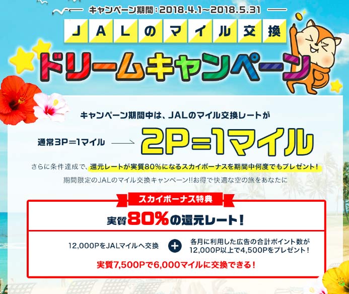 モッピーのドリームキャンペーン2018年4月