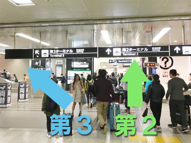 改札のフロアまで上り、まっすぐ行くと成田空港第2ターミナル、左側のエスカレーターに向かうとが第3ターミナル方向