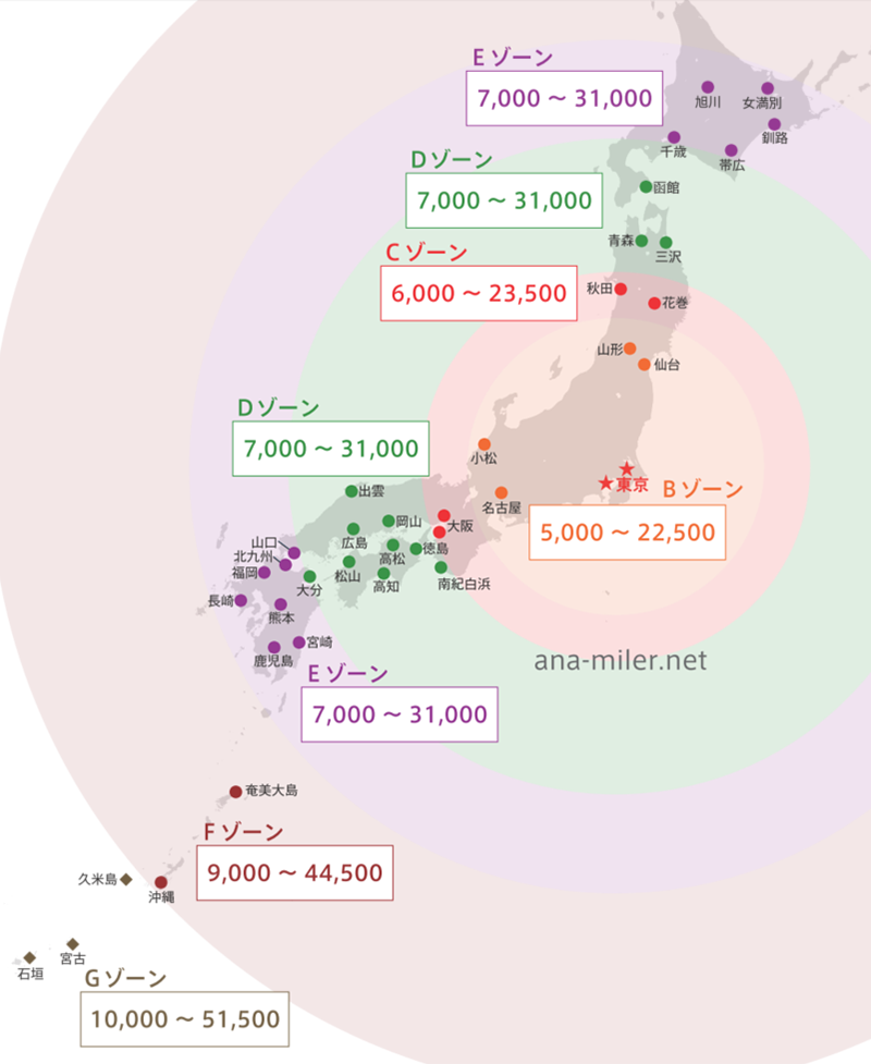 JAL国内線 特典航空券に必要なマイルの地図(東京発着版)