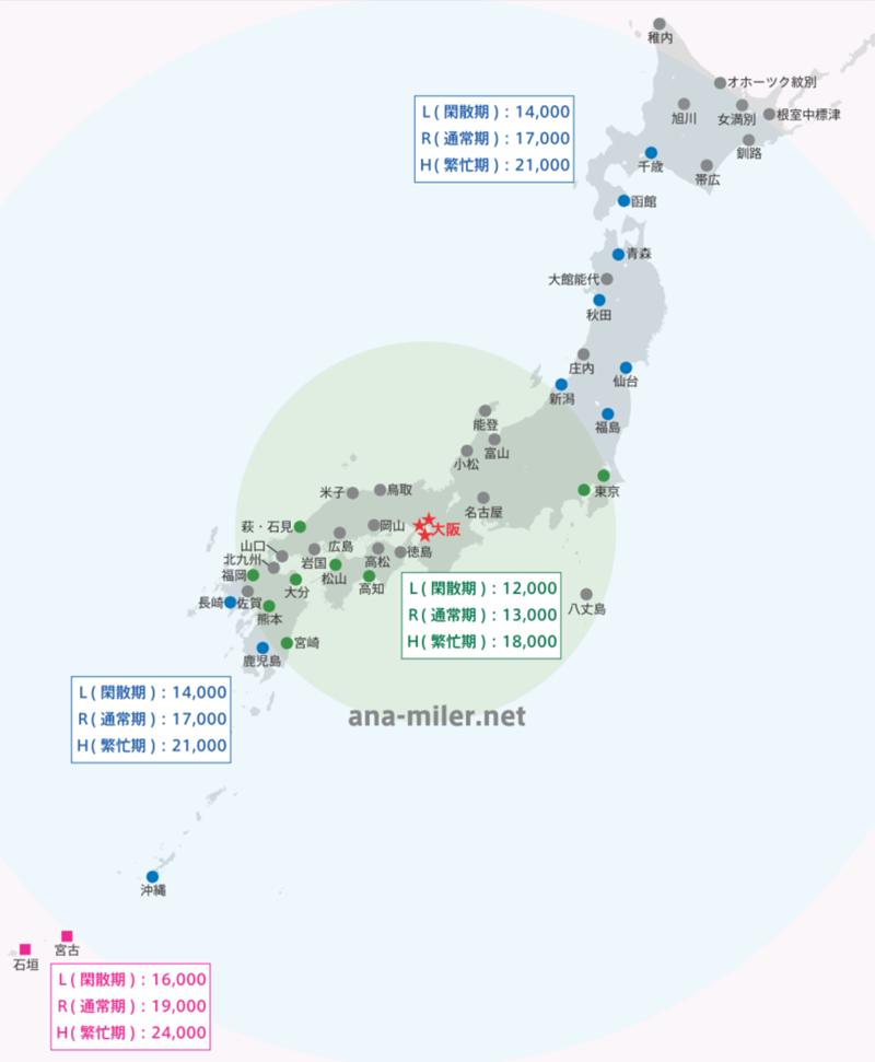 ANA国内線 特典航空券の必要マイルの地図を作ってみました。(大阪発着版) | 簡潔！ANAマイラー入門