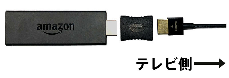 Fire TV Stick → HDMI延長アダプタ → HDMIケーブル → テレビのHDMI入力端子