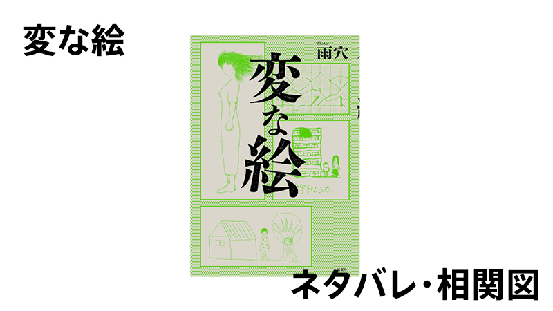 変な絵のまとめ。相関図、時系列流れ